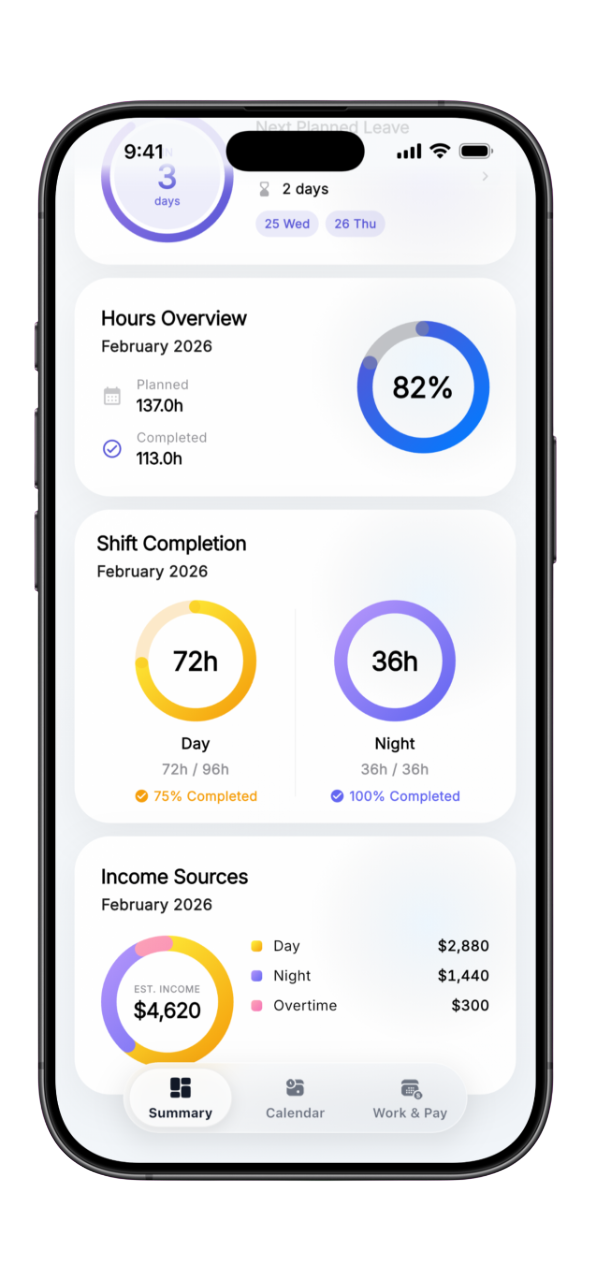 Nurse Sync screenshot 1